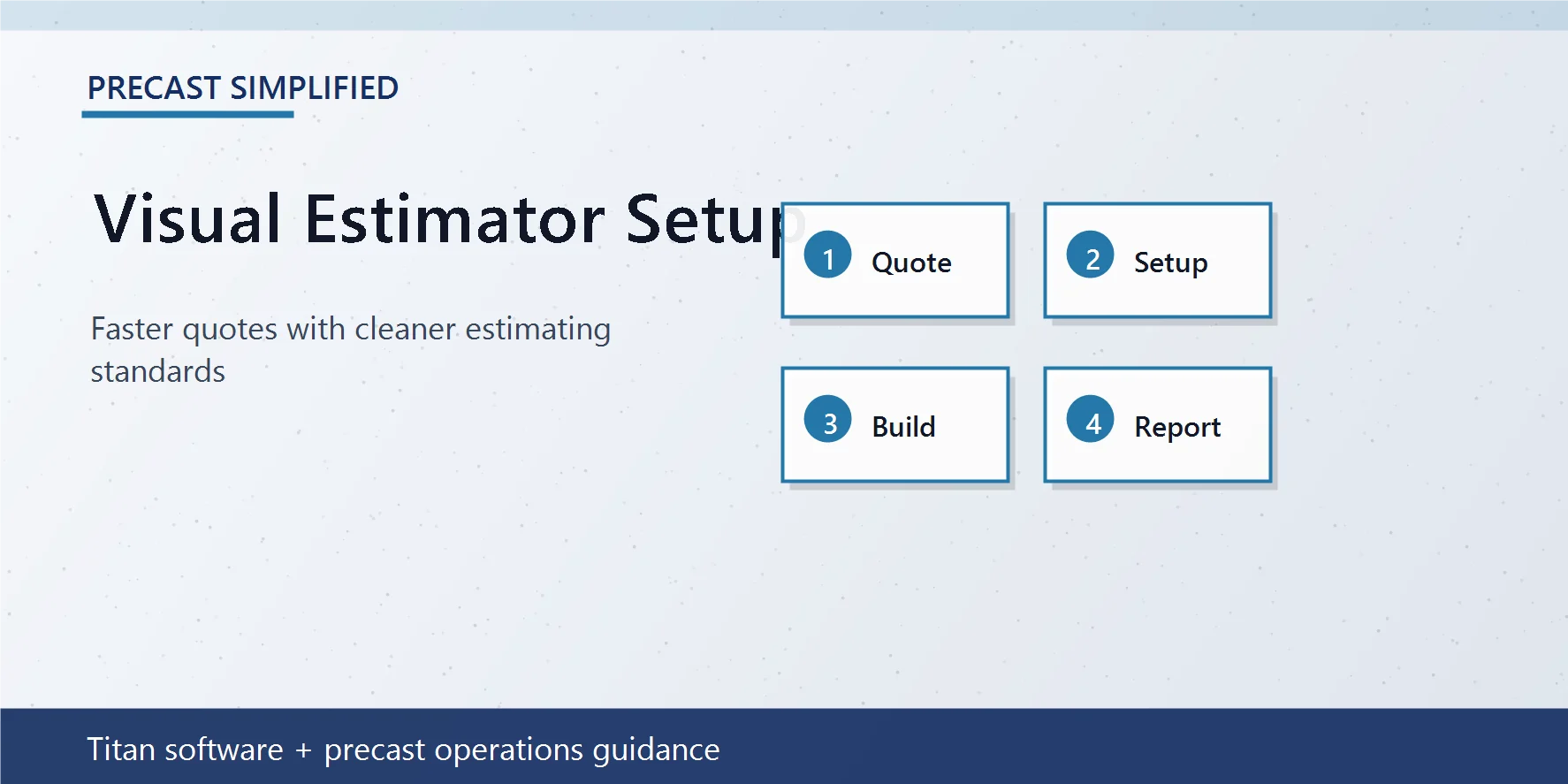 Branded graphic showing Titan Visual Estimator setup for precast concrete estimating workflows.